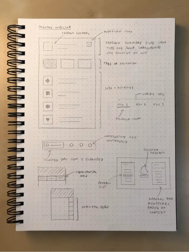 Paddock selector exploration and layout