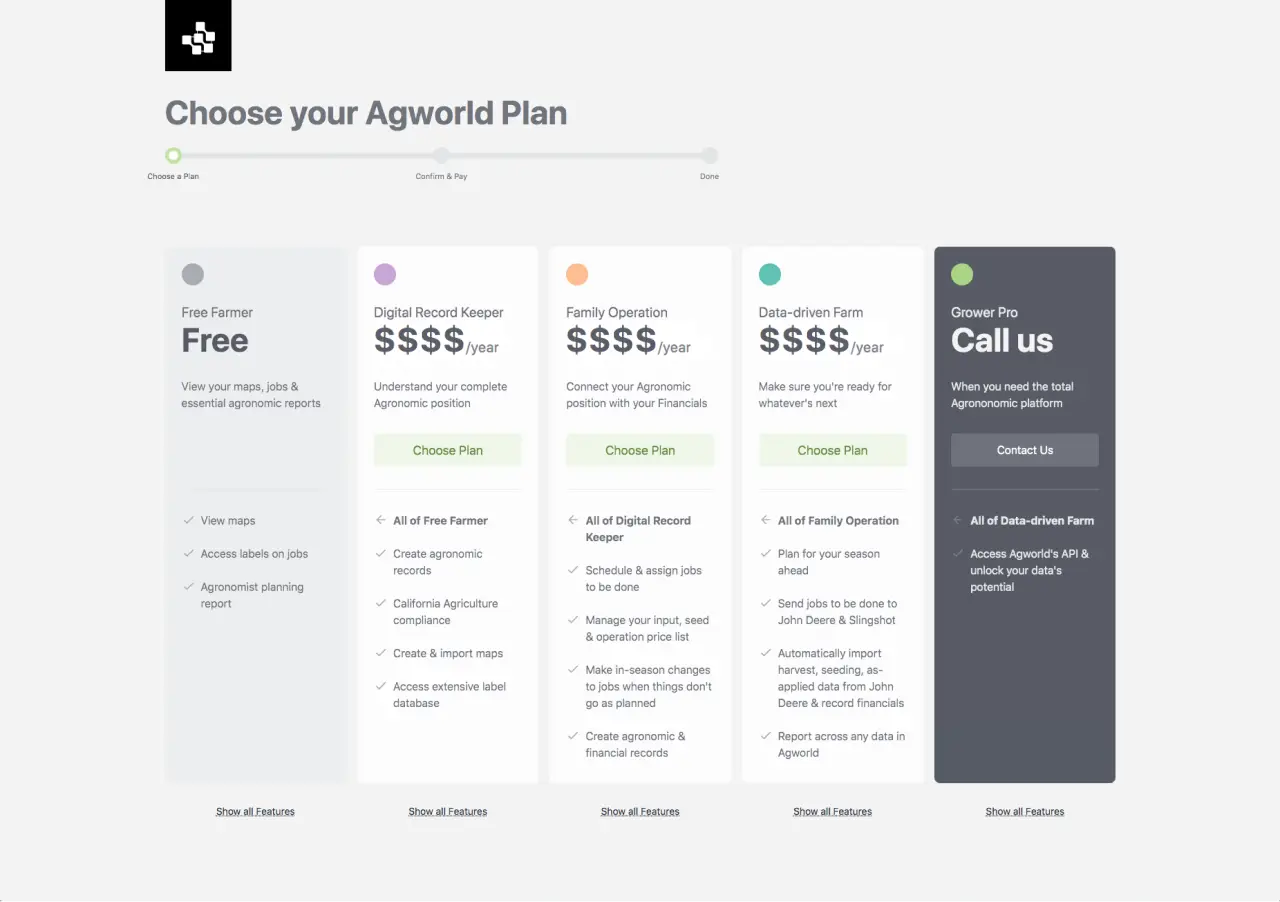 Refined shopping experience with subscription cards