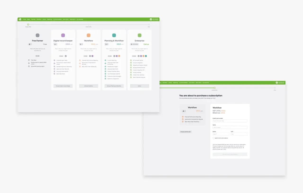 Prototype iterations with prices obfuscated